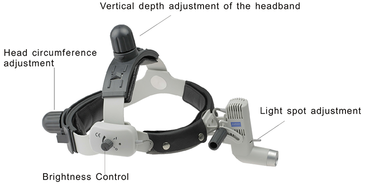 HL-8000 Headlight