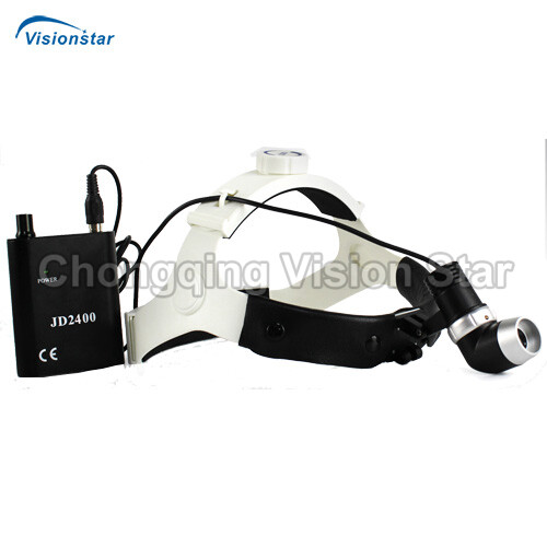 EMH2400 Headband LED Medical Headlight with Loupes