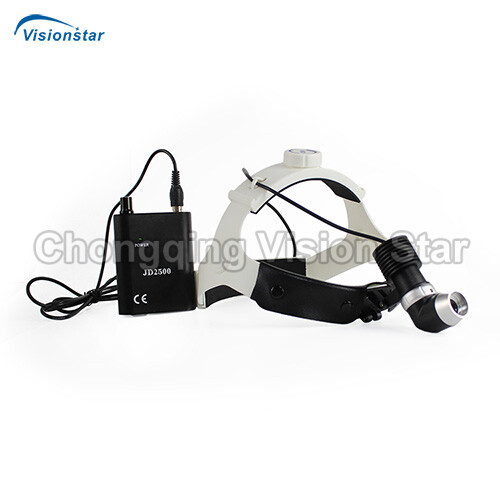 EMH2500 Headband LED Medical Headlight with Loupes