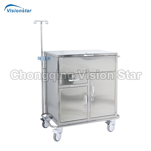 BMT17 Stainless Steel Emergency Trolley (Completely Closed)