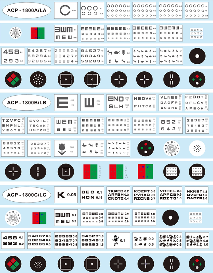 ACP-1800 Auto Chart Projector