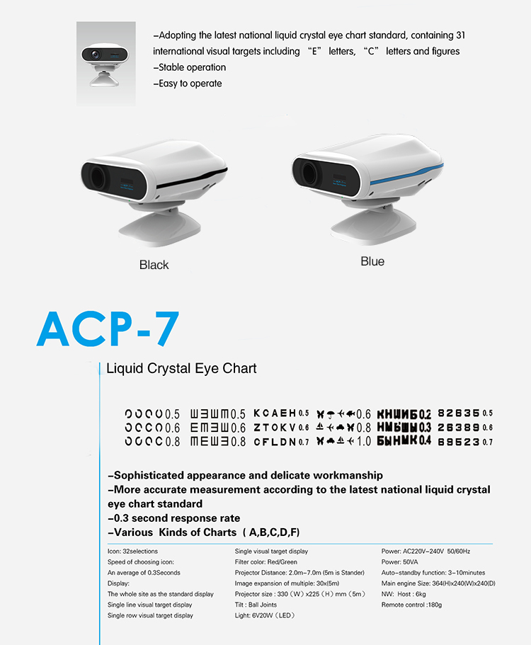 ACP-7 Auto Chart Projector