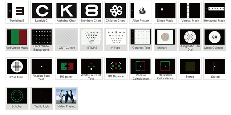 C901 Vision Chart