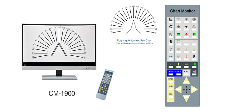 CM-1900C  Flat Screen Monitor Chart