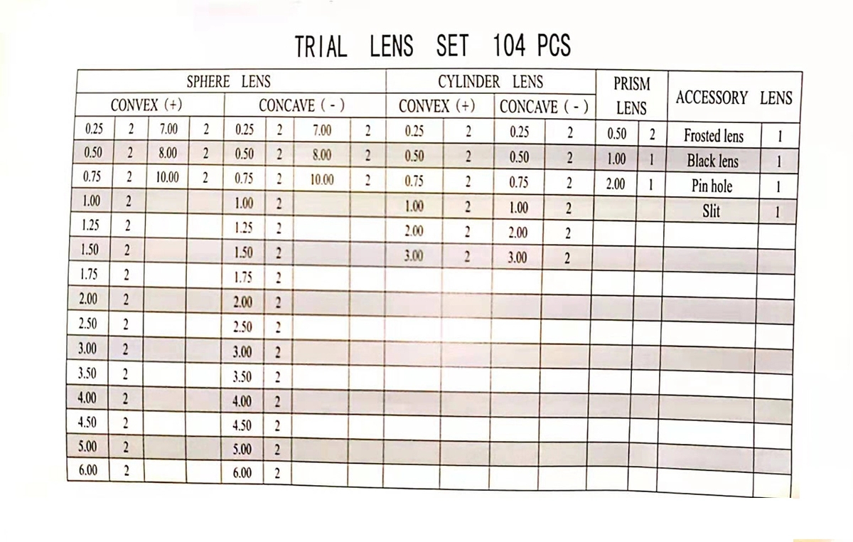 JSL-104 Trial Lens Set