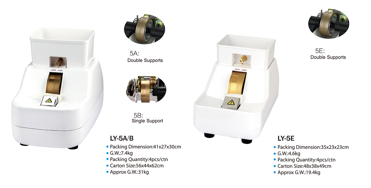 LY-150 Hand Lens Edger