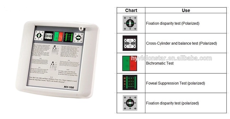 NV-100 Near vision Tester