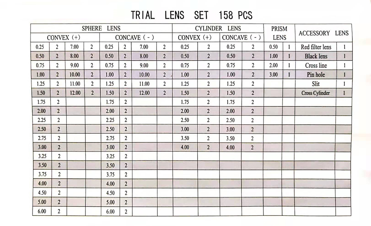 SL-158 Plastic Rings Trial Lens Set