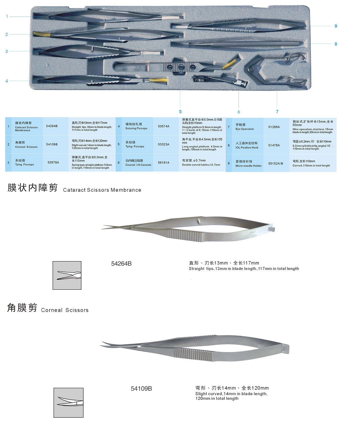 SYX9 Micro Operation Instrument Set for Intraocular Lens Implantation