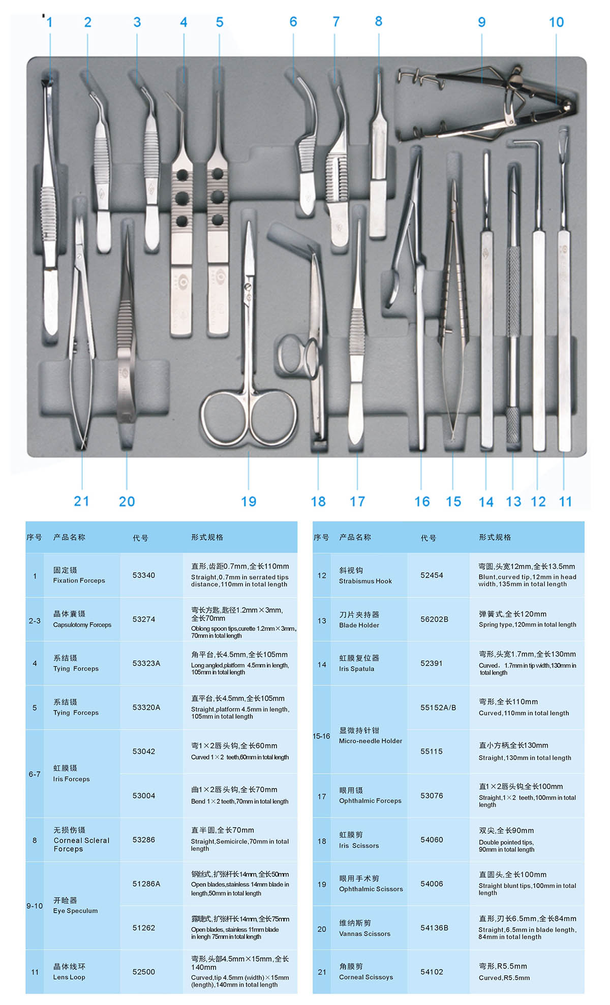 SZY-CBM21 Ophthalmic Operation Instrument Set