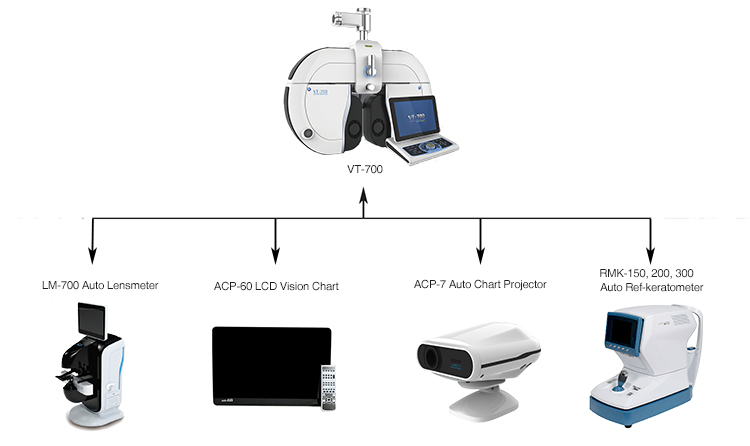 VT-700 Auto Phoropter